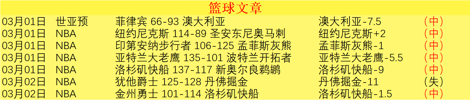 携手共绘未,光明日报同,开云体育官网登录入口,开云体育,开云体育官网,开云体育app,开云体育平台,KAIYUN,SPORTS,kaiyun登录入口