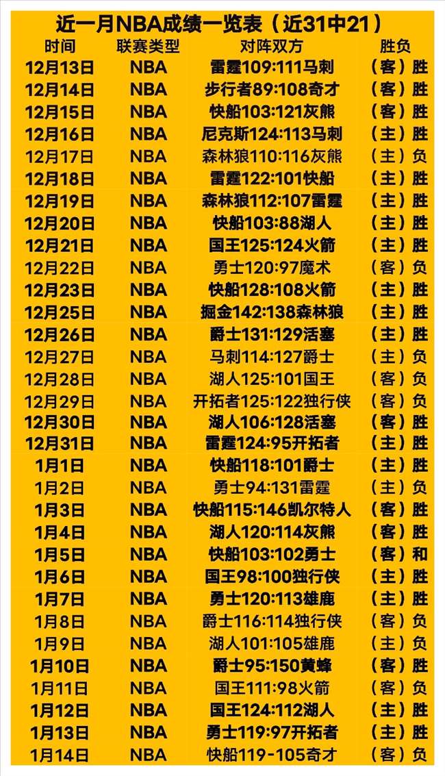 携手共绘未,光明日报同,开云体育官网登录入口,开云体育,开云体育官网,开云体育app,开云体育平台,KAIYUN,SPORTS,kaiyun登录入口