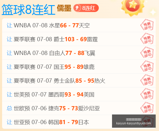 开云体育官,网登录入口,网官网风向,开云体育官网官网,开云体育登录,开云体育App下载,开云体育入口,开云体育平台
