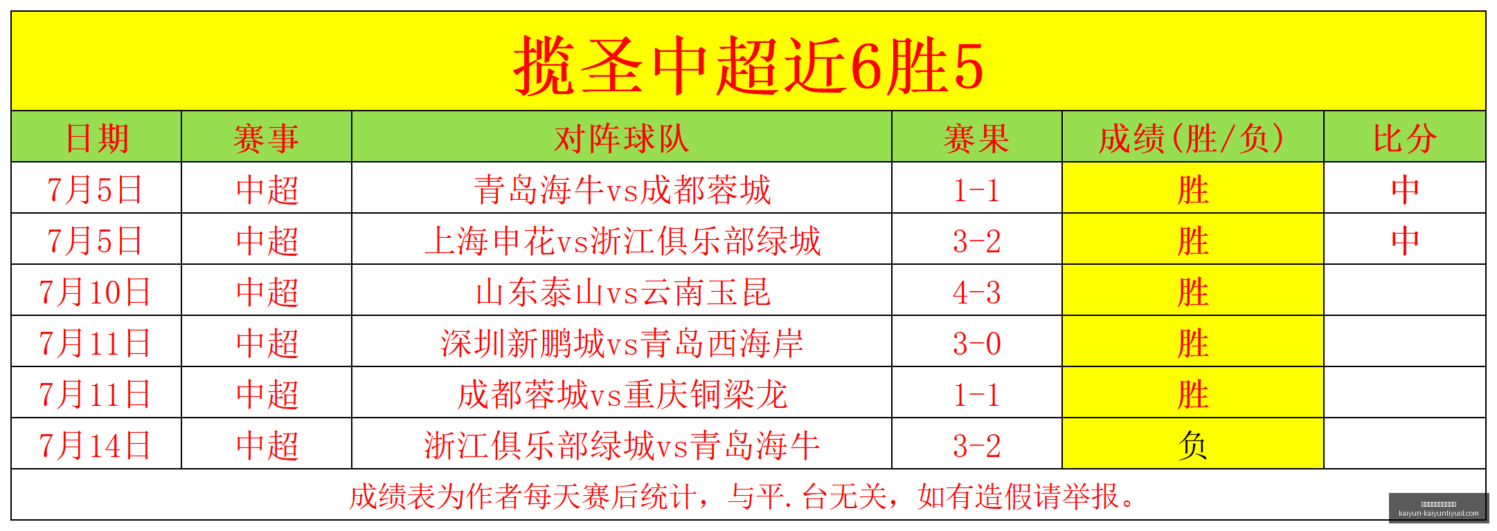 开云体育官,网登录入口,网官网突发,开云体育官网官网,开云体育登录,开云体育App下载,开云体育入口,开云体育平台