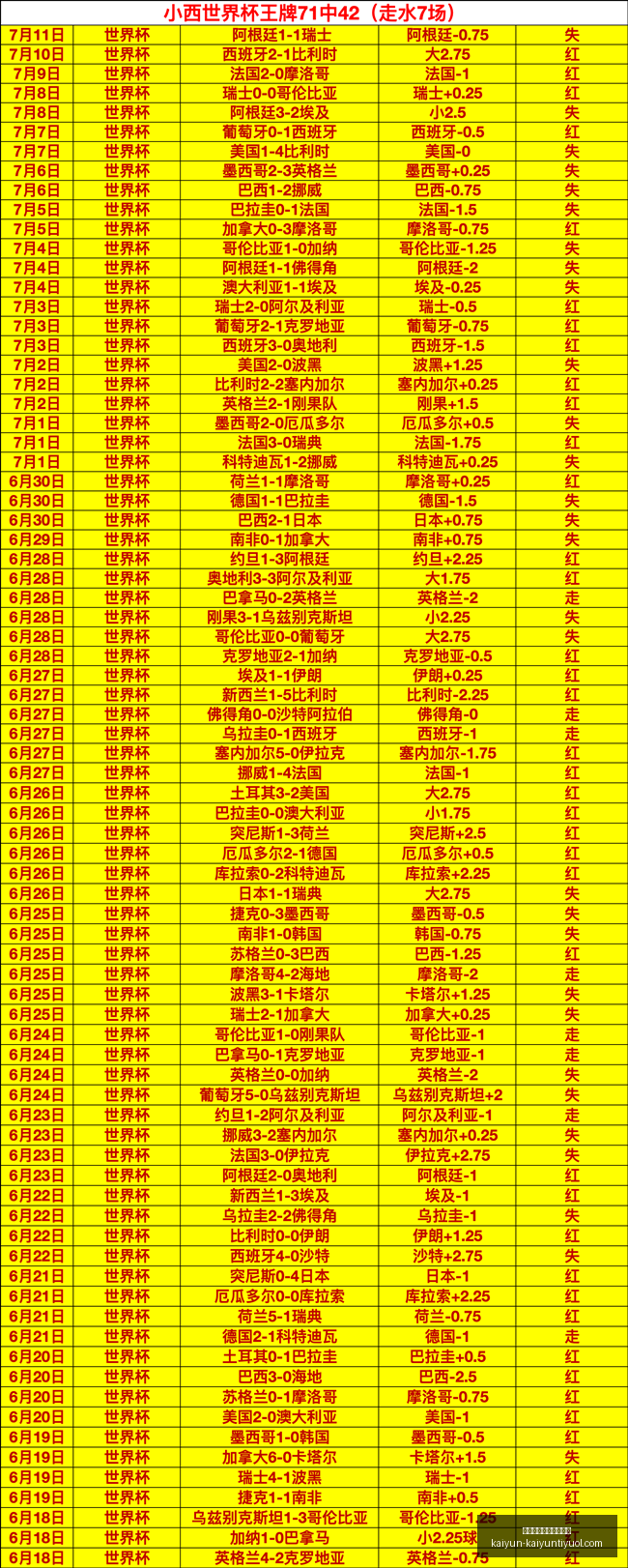 开云体育官,网登录入口,开云体育官网登录入口,开云体育官网官网,开云体育登录,开云体育App下载,开云体育入口,开云体育平台