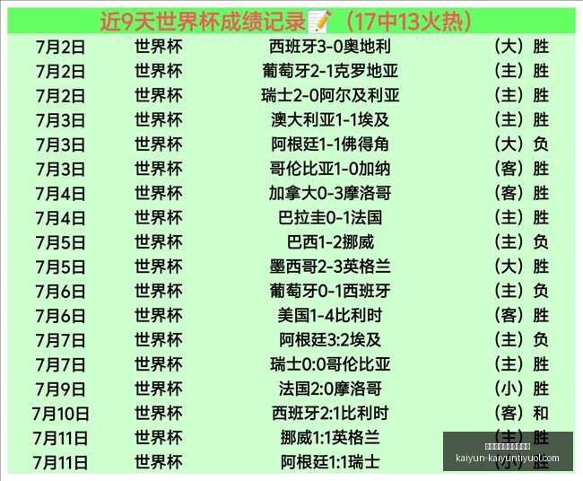 开云体育官,网登录入口,开云体育官网登录入口,开云体育官网官网,开云体育登录,开云体育App下载,开云体育入口,开云体育平台