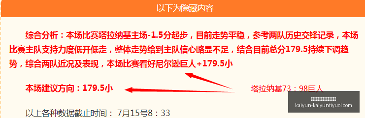 球员生涯场,均得分排行,哈登,开云体育官网官网,开云体育登录,开云体育App下载,开云体育入口,开云体育平台