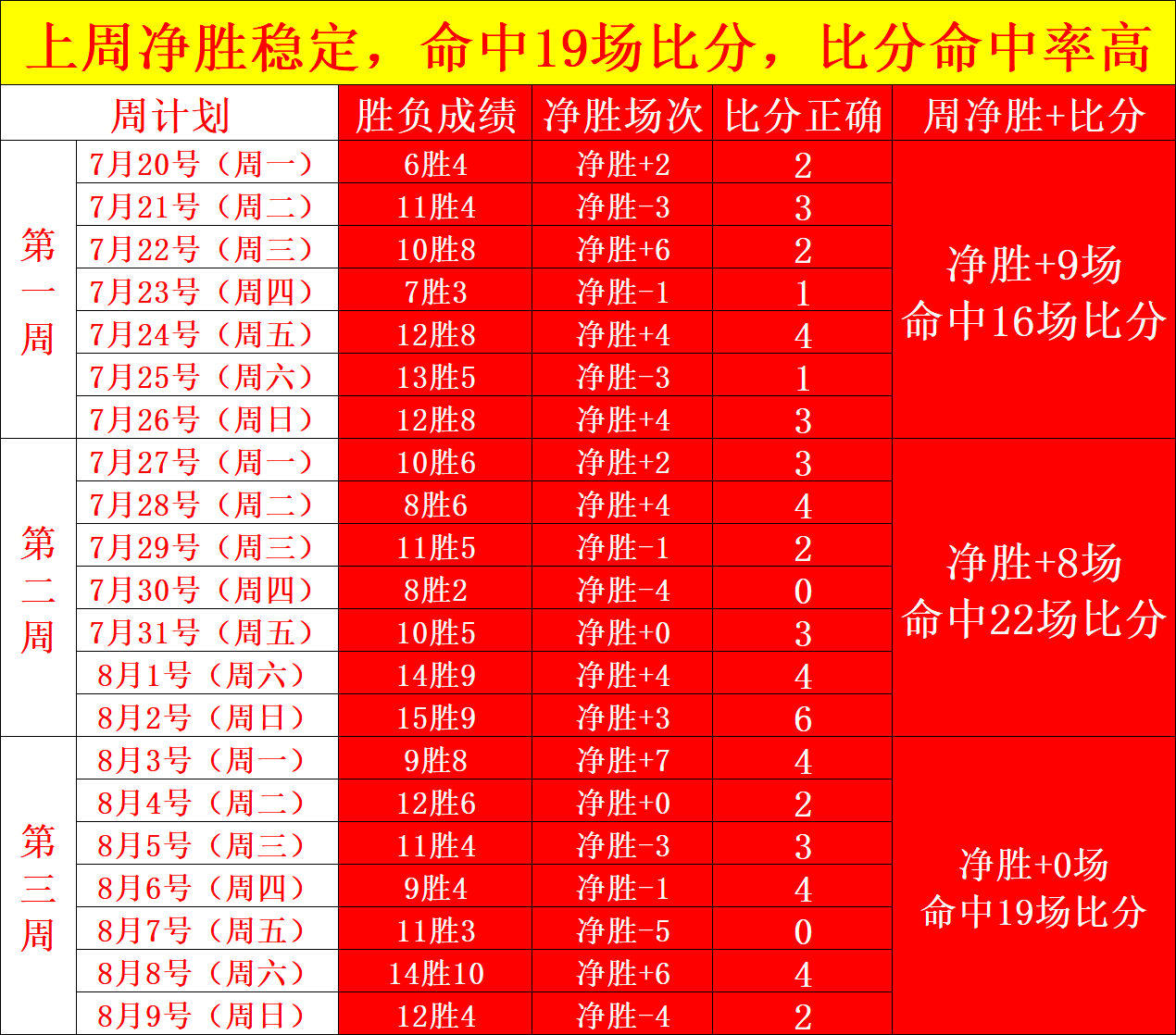 阿隆索盛赞,青训新星沃,森与贾祖利,开云体育官网官网,开云体育登录,开云体育App下载,开云体育入口,开云体育平台