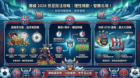 开云体育官网登录入口 产品 101203 pwg