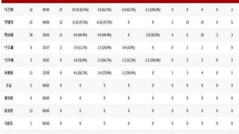 开云体育官网登录入口 资讯 103751 y2o
