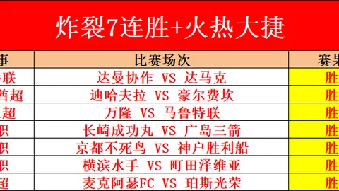 大乐透期号专家推荐：马刺主场对决火箭前瞻