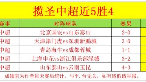 开云体育官网登录入口开云体育官网官网数据冲到135133