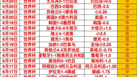 开云体育官网登录入口开云体育官网官网数据冲到140927