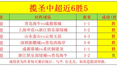 开云体育官网登录入口开云体育官网官网突发变动引发关注