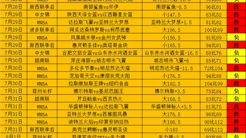 开云体育官网登录入口 162031