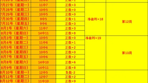 开云体育官网，开云体育平台，登录入口 114125