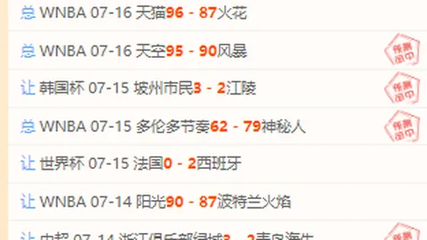 球员生涯场均得分排行榜开云体育平台：哈登240分领跑，锡安238分紧随其后得分王之争